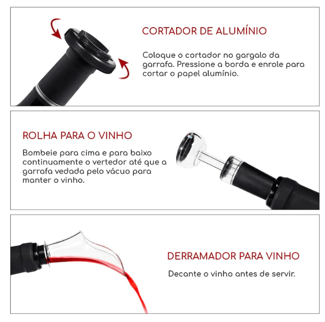 Abridor WineFast™️ - Essencial shop