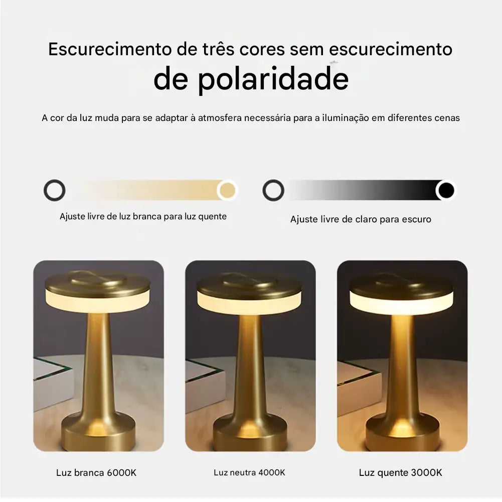 Candeeiro Retro USB LED acompanhado do cabo de carregamento USB, destacando a praticidade e versatilidade para transformar qualquer espaço com estilo.